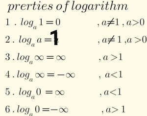 Logarithm-08-goog