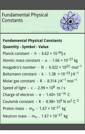 Physical-constants-01-goog