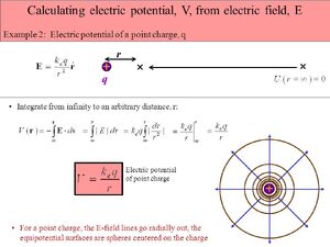 Electric-Potential-03-goog