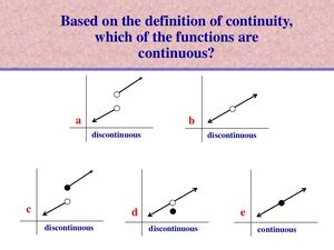 Function-Continuity-03-goog