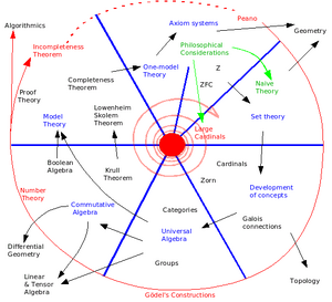 Mathematical-Theory-01-goog