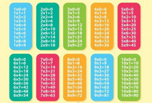 Tables-multiplication-01-goog