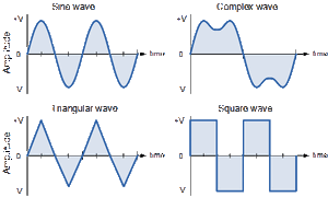 Waveform-02-goog