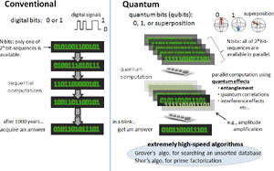 Quantum-computing-01-goog