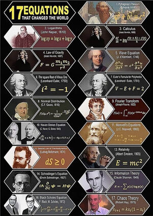 Επιστημονικός Νόμος
 
