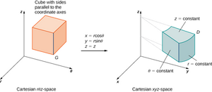 Matrices-Jacobian-04-goog