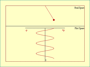 Pendulum-Phase-Space-02-goog