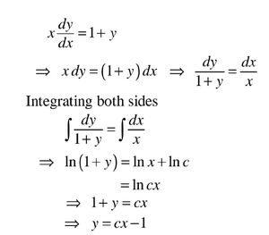 Integration-01a-goog