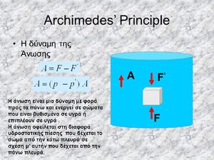 Principles-Archimedes-01-goog