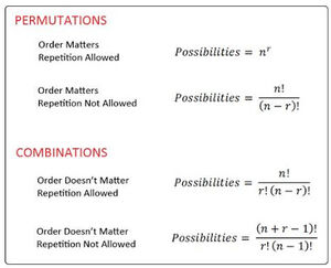 Permutations-Combinations-01a-goog