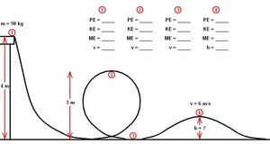 Energy-Potential-02-goog