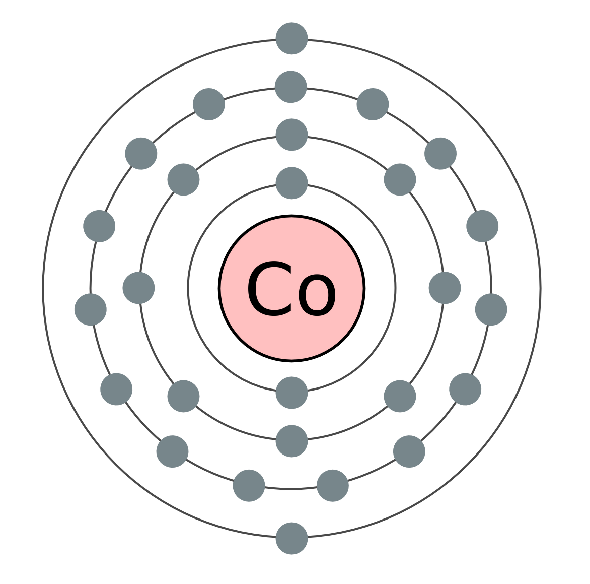 Cobalt - Wikipedia
