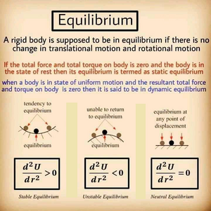 Equilibrium-01a-goog