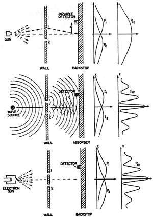 Interference-03-goog