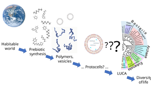  Αβιογένεση