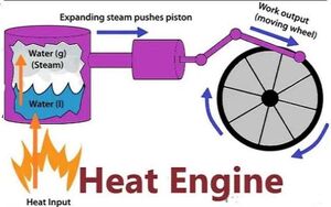 Heat-Engine-01-goog