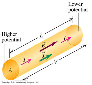 Electric-Current-02-goog