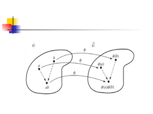 Isomorphisms-01-goog