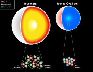Stars-Neutron-07-goog
