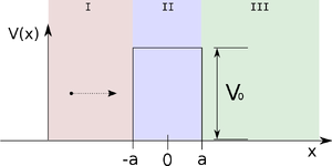 Tunnelling-01-goog