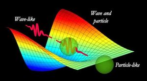 Quantum-Wave-Particle-01-goog
