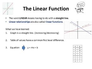 Functions-Linear-01-goog