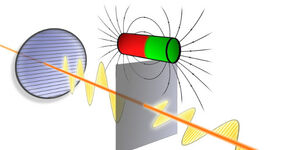 Effects-magneto-optical-01-goog