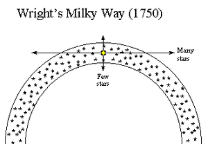 Galaxy-Wright-01-goog