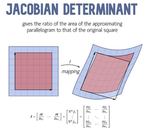 Jacobian-10-goog