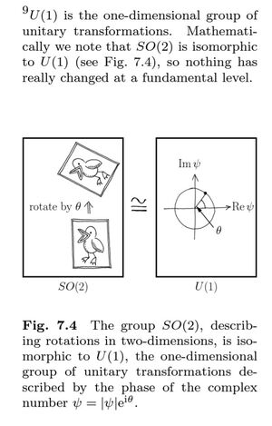 Rotations-Isomorphism-01-goog