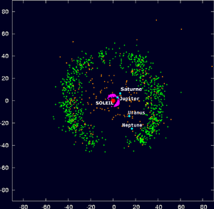 Kuiper-Belt-02-goog