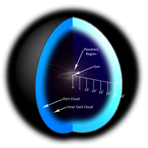 Oort-Cloud-03-goog