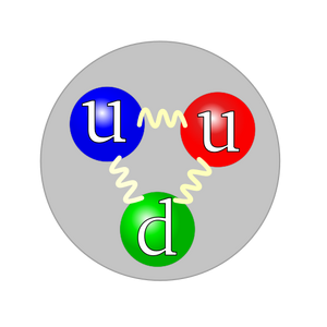 Proton-Quark-structure-01-goog