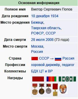 Основная информация