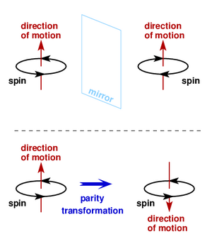 Spin-Electron-02-goog