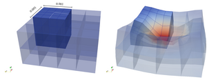 Transformations-Jacobian-02-goog