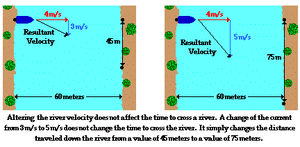 Principles-Indepedence-Motions-01-goog