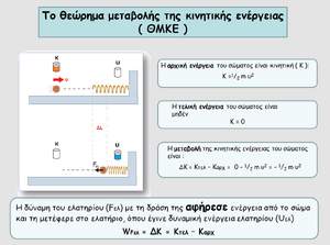 Theorems-Kinetic-Energy-01-goog