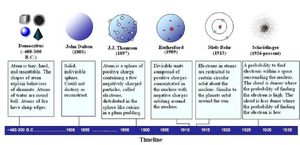 Atatomic-models-01-goog