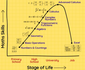 Maths-Life-01-goog