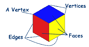 Polyhedron-Vertex-01-goog