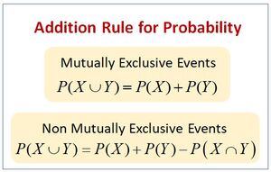 Probability-20-goog