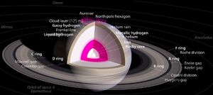 Planets-Cronus-15-goog