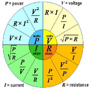 Electric-Wheel-01-goog