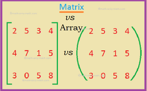 Matrix-vs-Array-goog