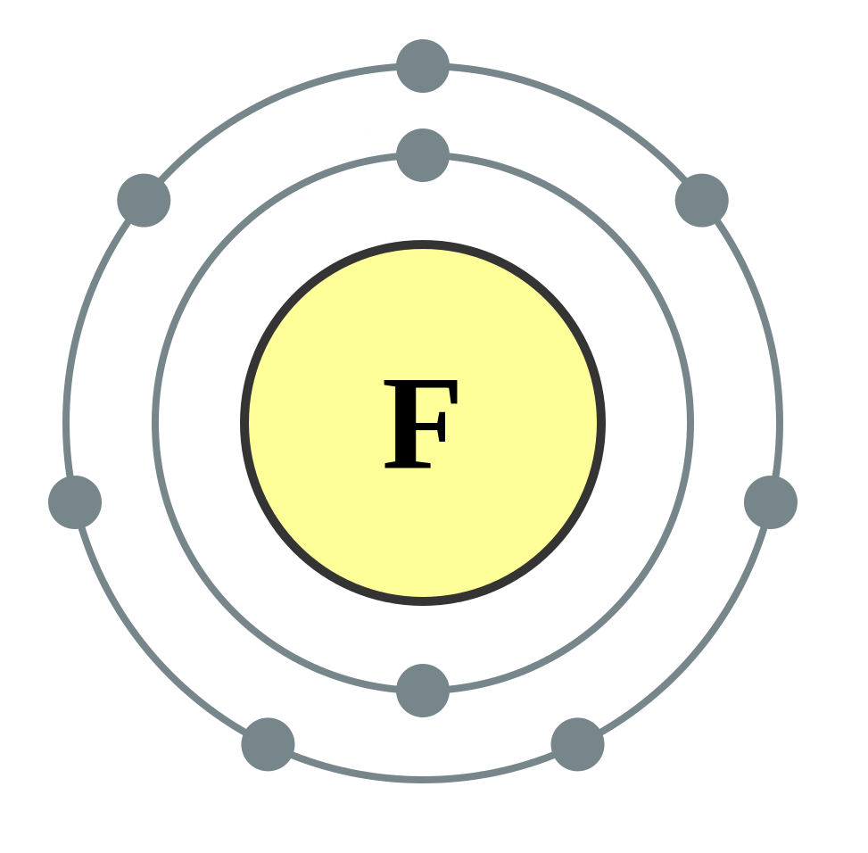 Рисунок атома фтора