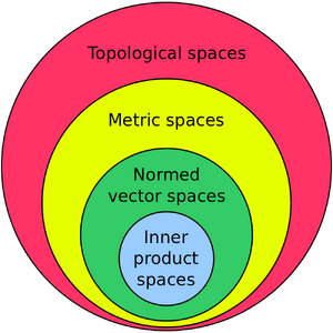 Mathematical-Spaces-01-goog