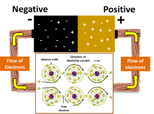 Electric-Circuit-01-goog