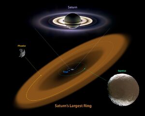 Planets-Cronus-Iapetus-Phoebe-01-goog