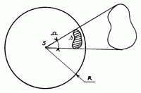 Steradian 01